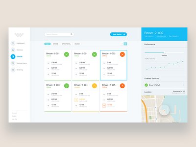 Client X : Dashboard