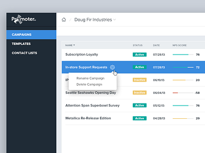 Promoter V2 Campaigns bar chart campaign dropdown line graph manage metrics nps popover settings subscribe subscription templates