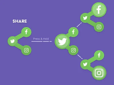 Daily UI - Social Share app dailyui design icon illustration mobile share social ui web