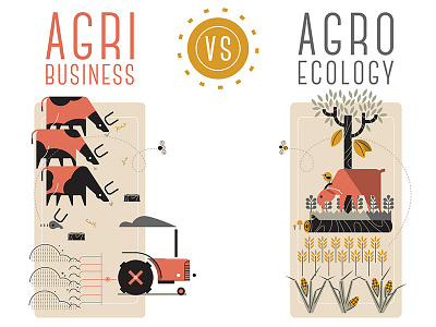 Agribusiness vs Agroecology agribusiness farm sustainability agroecology agriculture farming editorial illustration