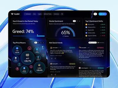 FeelBit - UX/UI Dashboard Design for Crypto Insights ai app design blue chart crypto darkmode dashboard data visualizatio finance fintech glass gradient nft product design social media trends ux ui uxui design web design web3