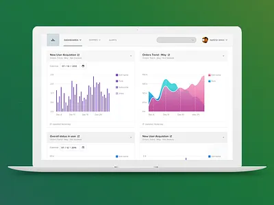 Dashboard Redesign analytics charts data visualisation insights management system marketing operations portfolio redesign sales ui user interface