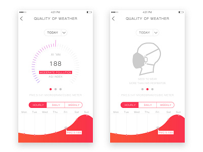 smog and haze ui，app