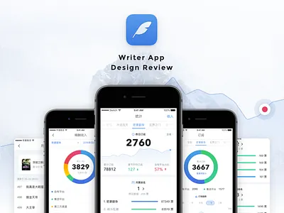The Write App Design Review account book card chart cover icons leaderboard mobile presentation subtle walkthrough writing