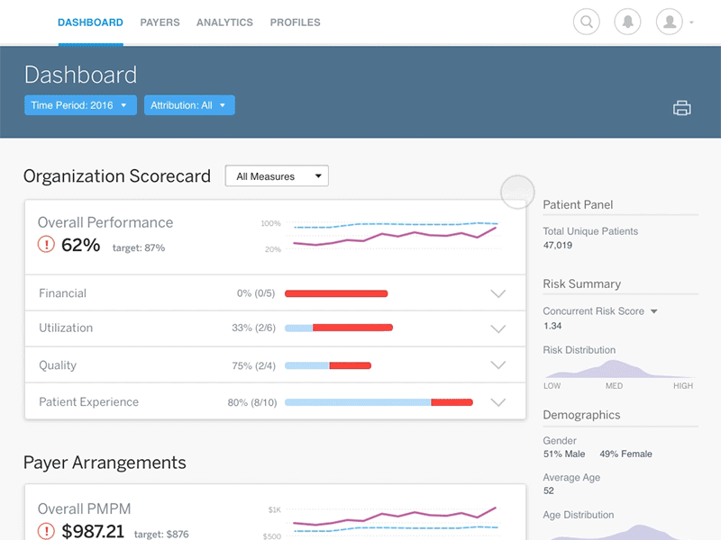 Data Table :: Hover data table grid hover microinteraction