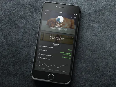 UI/UX mobile application design for Dogeee application dogs iphone iphone 7 mobile profile ui ux