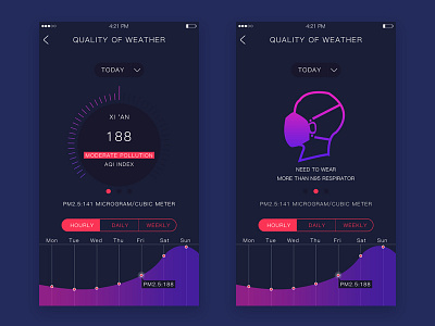 smog and haze ui，app