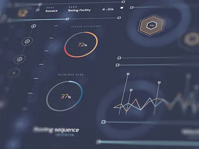 Dashboard interface app circle dashboard data graph hud infographics interface progress ui