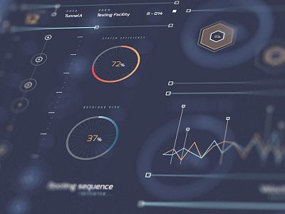Dashboard interface app circle dashboard data graph hud infographics interface progress ui