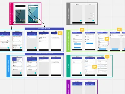 I am an UI GUY flow mockups wireframes