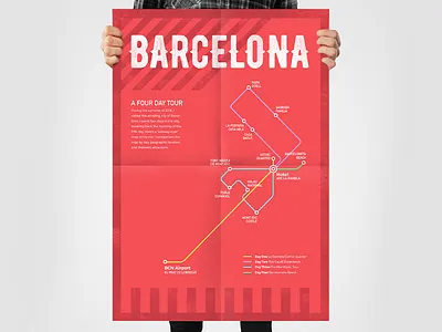 Barcelona: A four day tour data visualization infographic information design information visualization map subway map