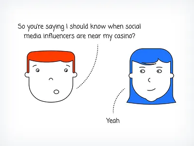 Munndy Blog Graphics blog character clean comic drawing flat hand hand drawn illustration person