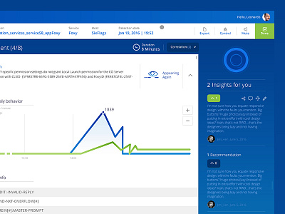 Incidents Analyzing System alerts analyze analyzing dashboard data functional incidents insights lists prediction stats system
