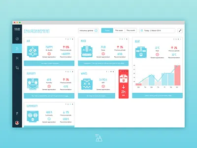 Tribe Environnement agile environnement happiness management native american performance product scrum team tribe