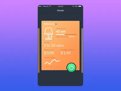 Device Details app electricity energy home home automation lamp management motion new power trending