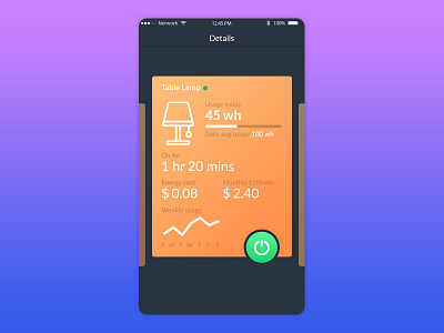 Device Details app electricity energy home home automation lamp management motion new power trending