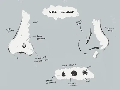 Nose Jewellery Designs face fashion illustration illustration jewellery jewellery making nose photoshop sketch texture tree