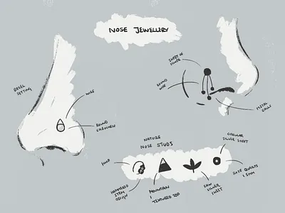 Nose Jewellery Designs botanical fashion illustration gemstone illustration jewellery leaf mountain nature nose photoshop sketch texture