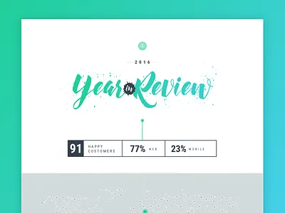 Koombea - Year In Review 2016 2017 brushes chart end infographic new year review website year