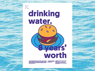 Everything is Water is Everything - 2 / 6 blue burger clean flat geomanist illustration isometric minimalist purple water