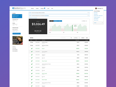 STI Banking Backend Dashboard banking money web app