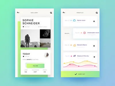 The fourth wave interaction interface product