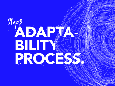 Adaptability color design graphic layout process type