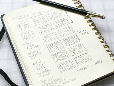 Brand Guide Layout Thumbnails brand branding concept layout process thumbnails. sketch