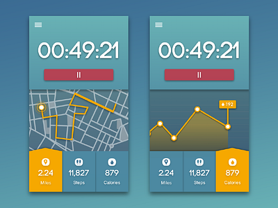 Activity Tracker: Rise activity tracker calories map miles steps timer ui workout