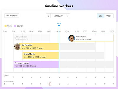 Timeline erp ui