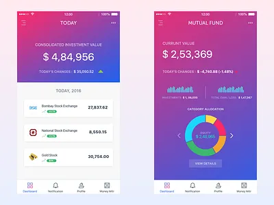App Dashboard Page app bottom menu chart financial flat graph icon ios mobile stock ui