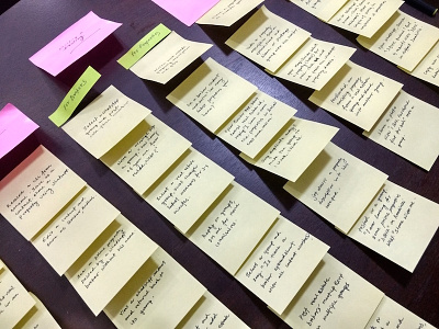 Affinity Diagram affinity diagram experience flow ia planning research user research ux