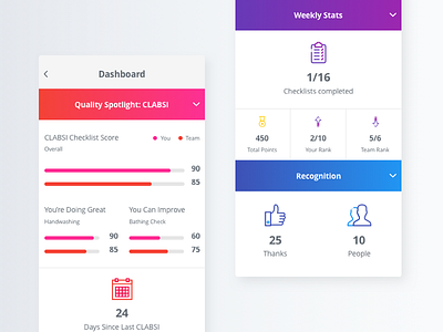 Progress Dashboard chart color gradient graph icon mobile stats ui ux