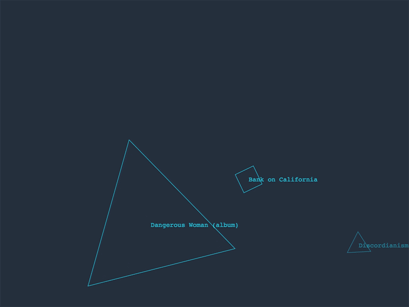 Wikipedia Audiovisuals generative geometry html5 canvas javascript minimal motion
