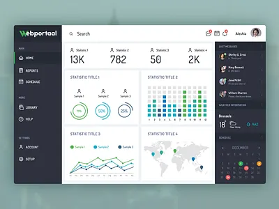 Admin Template admin admintemplate