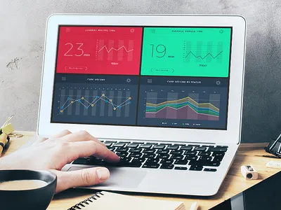 Post Programmatic dashboard dashboard data design graph statistics stats ui