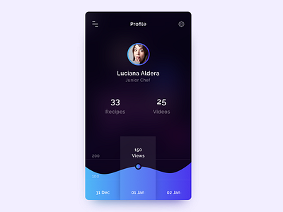 Profile For Food Recipe App Dark clean concept gradation interface profile smooth statistic ui ux