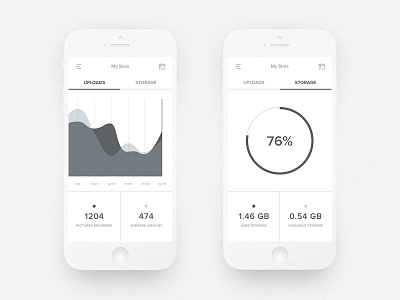 Slick App - Dashboard app creative dashboard fruits gallery iphone minimal minimalistic mobile photo portfolio ui