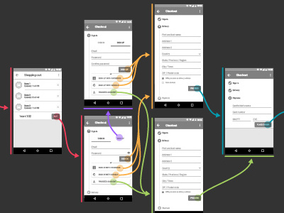 Checkout process for an android e-commerce app android check guest out ux