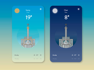 Minimal Kiev weather app app icon illustration kiev ui ukraine weather