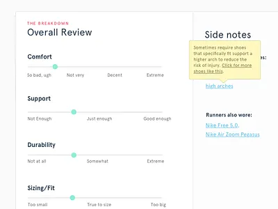 Shoe Reviews ranking review reviews running shoekicker shoes sidebar slider
