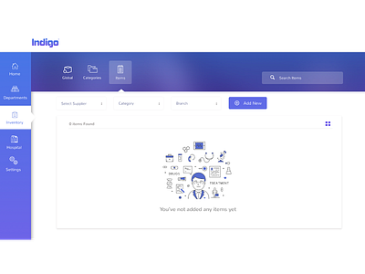 hospital daashboard dashboard
