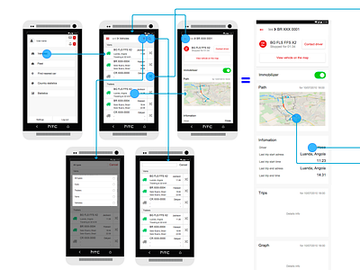 Fleet management app app flow logistics ux vehicle tracking wireframe