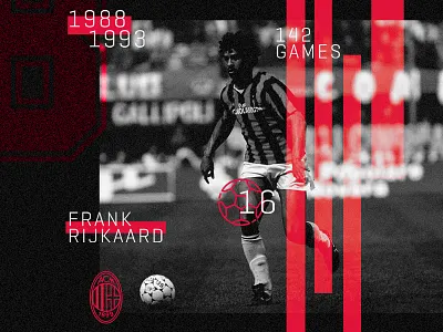 Frank Rijkaard ac football frank legend milan rijkaard soccer