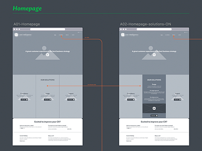 Wireframe wireframe