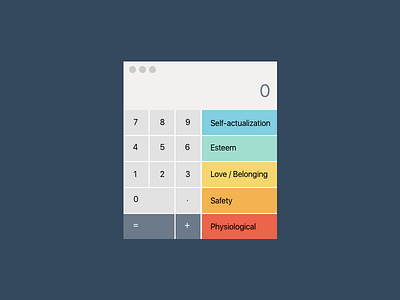 Daily UI 004: Calculator calculator daily ui