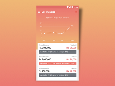 Hackathon Project - Wealthify gradient graph hackathon mobile orange roboto tax