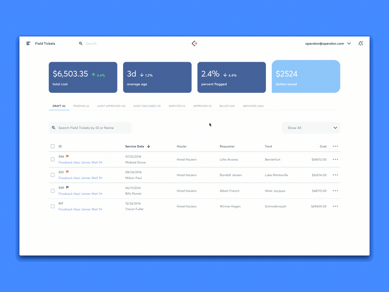 Ticketing Batch Actions batch actions blue data data table filtering stats tables