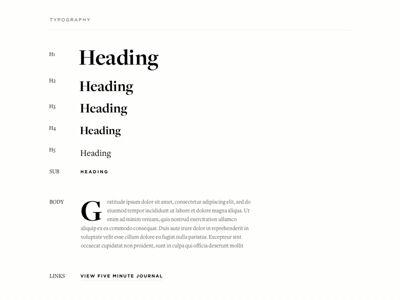 Grids design fonts learning lessons type typography web