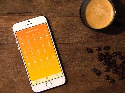 Weather app screen app application clear design design ios iphone mobile ui ux weather